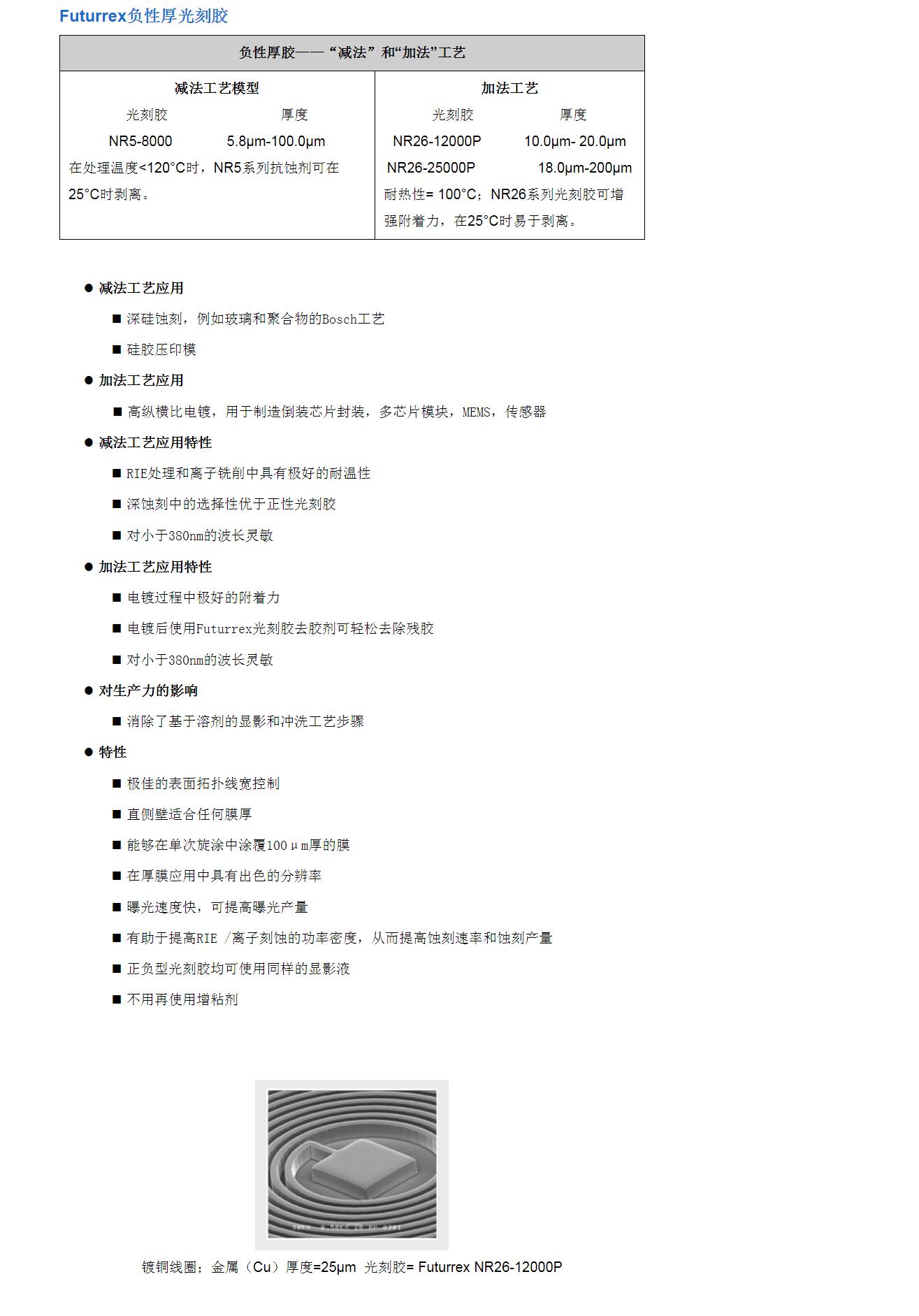 Futurrex  厚膠負性光刻膠(圖1)