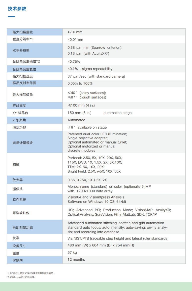 布魯克 Bruker光學輪廓儀 ContourX-200 (圖1)
