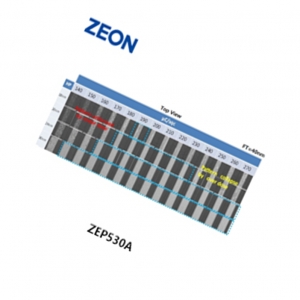 ZEON  電子束光刻膠ZEP530A