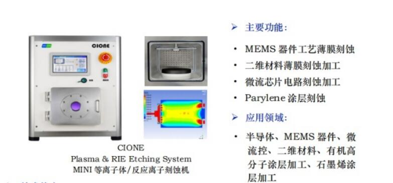 CIONE系列Mini 等離子反應離子刻蝕機(圖1)